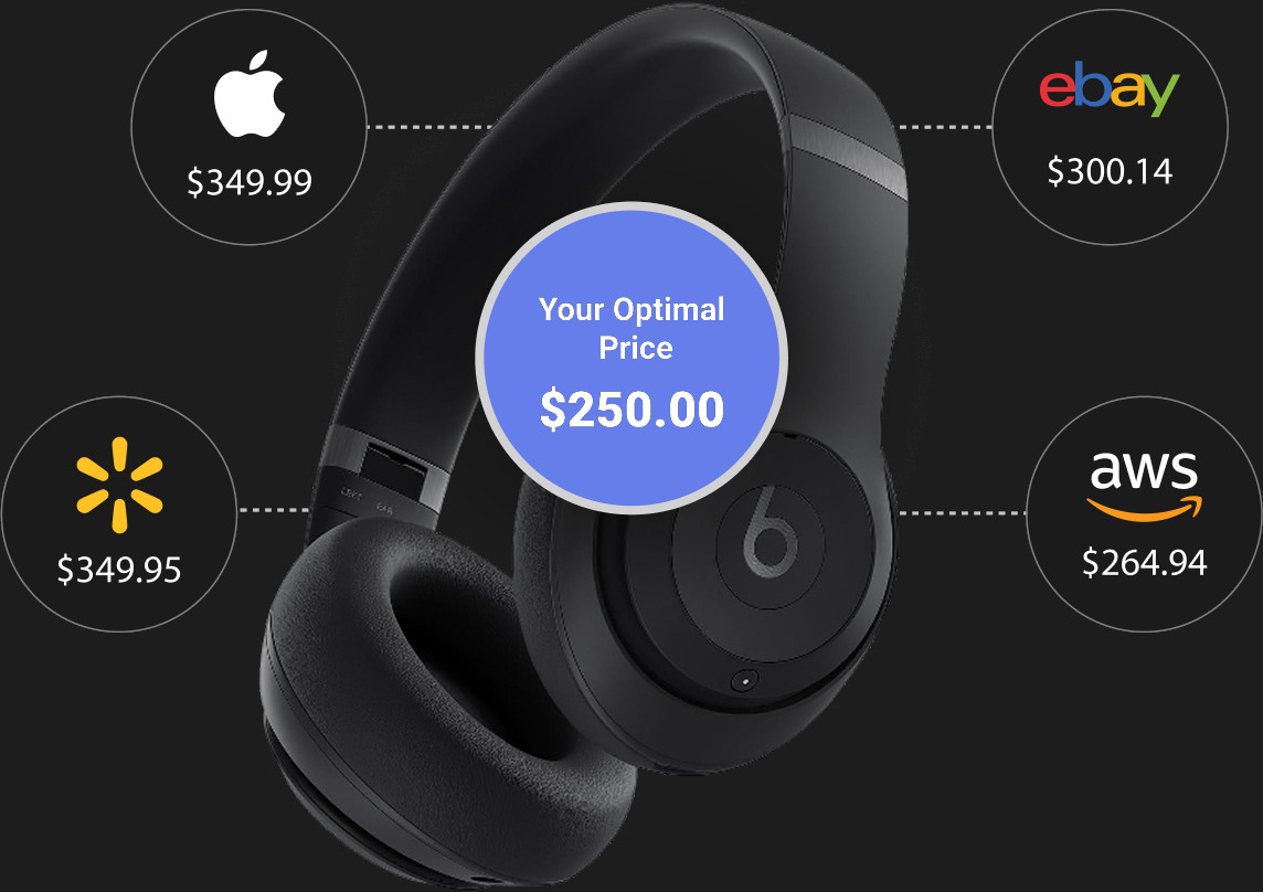 Competitors pricing monitoring