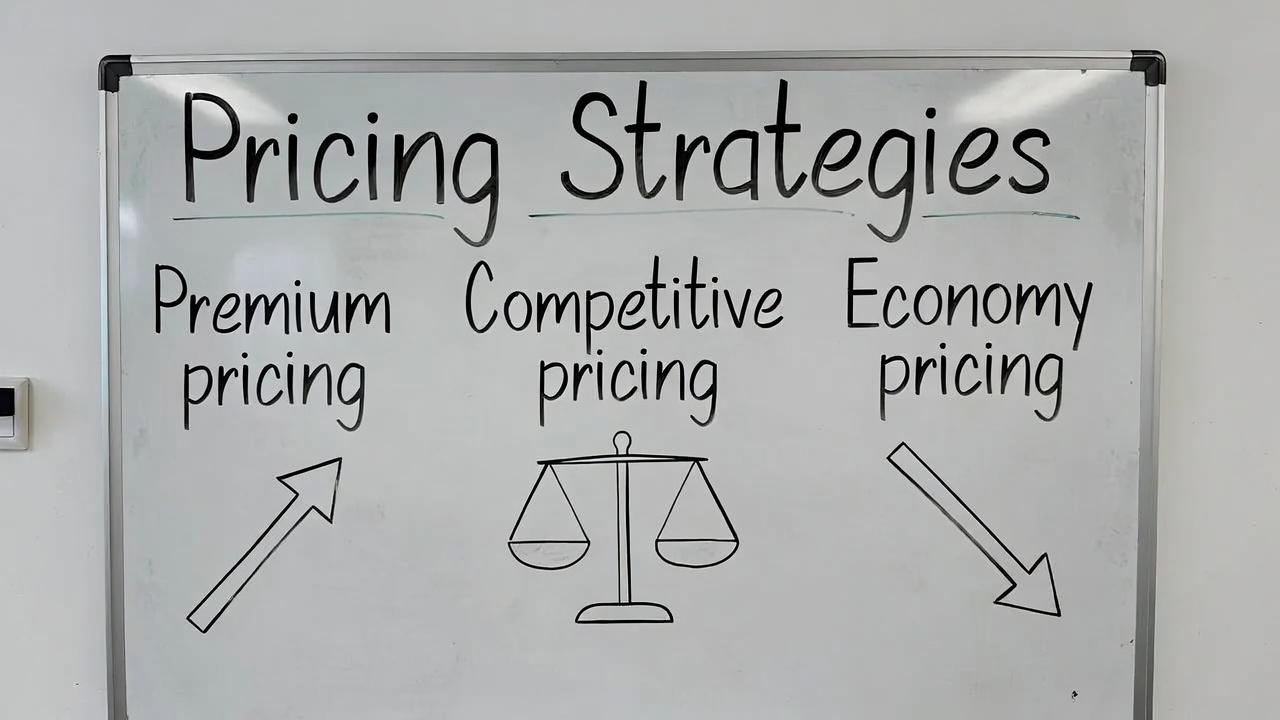 Price positioning strategies